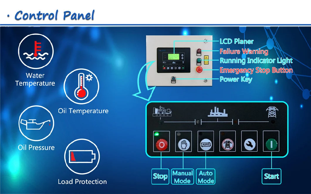 Biogas Generator CHP Cogeneration Power Plant