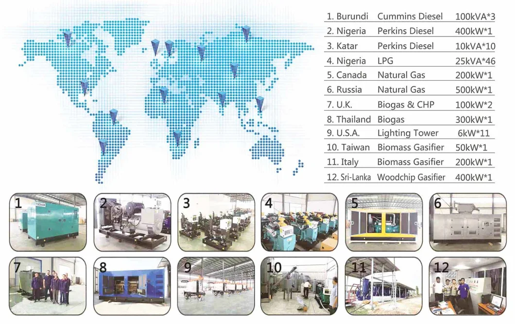 China Jichai Mtu Generator Natural Gas Power Plant